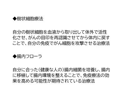 project__bond's tweet photo. 谷口助手による治療内容の説明①です。

よろずクリニックさんで樹状細胞療法と腸内フローラ移植を受けています。

検査を重ねても原因も薬も治験も見つからず、途方に暮れていましたが、生きる希望をもらいました。

樹状細胞療法ではワキに注射するので、ものすごく痛いですが…

#がんばれ谷口助手 https://t.co/cK1NScmhly