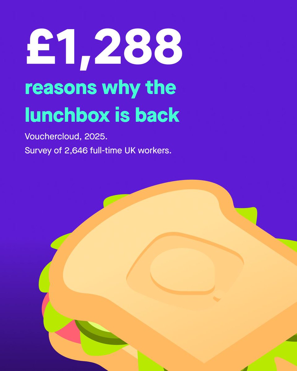 HeyUpdraft's tweet photo. 🥪 Packed lunch > Paid lunch 💸 

#packedlunch #food #inflation #debtconsolidation https://t.co/3OFocRhUOn