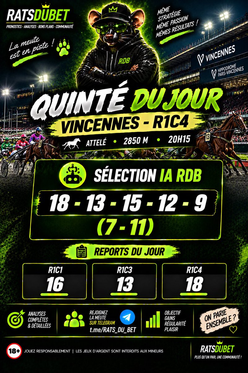 RATSDUBET's tweet photo. 🏇🔥 QUINTÉ DU JOUR — VINCENNES 20H15 🐀

📍 R1C4 • Attelé • 2850m

🤖 SÉLECTION IA RDB :
1️⃣8️⃣ - 1️⃣3️⃣ - 1️⃣5️⃣ - 1️⃣2️⃣ - 9️⃣
🔸 (7-11)

📌 REPORTS DU JOUR :
R1C1 ➜ 1️⃣6️⃣
R1C3 ➜ 1️⃣3️⃣
R1C4 ➜ 1️⃣8️⃣

🐀 La meute est en piste !
❤️ Like • 🔄 RT • 🐀 Abonne-toi pour suivre les prochaines sélections.

#RATSDUBET #Quinte #Vincennes #Turf #PMU #IA #Pronostic #RDB