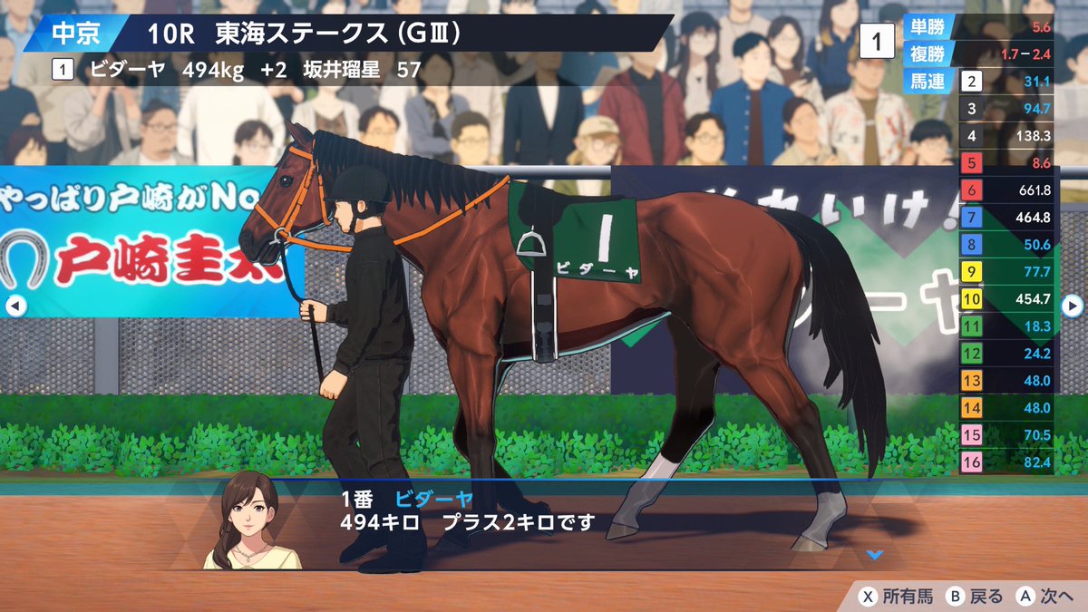 midorikeiba's tweet photo. ダビスタ2で出資馬を探す楽しみを得てから、新馬では無く未勝利デビューさせたり色々工夫していたら、ビダーヤやミスティックロアなどのOP馬だけでなく、エクラドネージュやセシアンベリルも発見🤗
DMM馬ではディープモンスターやラオラシオン、エールトゥヘヴンも発見🤤
今回のダビスタ良き😍 https://t.co/GQbjCSW6hr