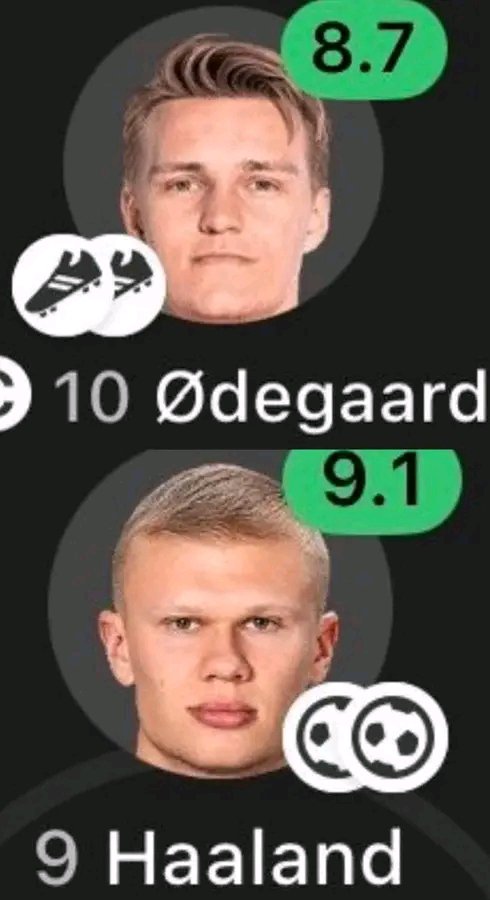Emjenny605's tweet photo. Ødegaard &amp; Haaland
Son &amp; Kane
Lampard &amp; Drogba
Benzema &amp; Vinicius
Ronaldo &amp; Nani

In that order💪😁
#AFC https://t.co/HNlaB6EmyD