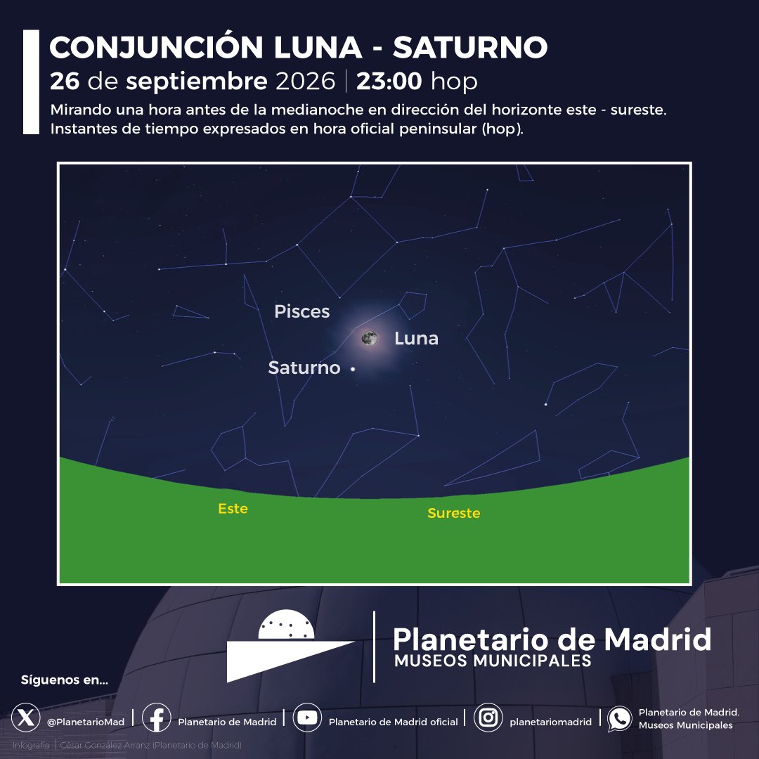 PlanetarioMad's tweet photo. LA LUNA 🌕 EN CONJUNCIÓN CON SATURNO🪐

26 de septiembre 📅 | Saturno 🪐debajo de la Luna 🌕 | 23:00 hop  🕗 |
Luna casi en fase llena 🌕
Constelación de Pisces 🐟🐟

Observación hacia el horizonte este-sureste🌉 https://t.co/sHMvrGb0Au