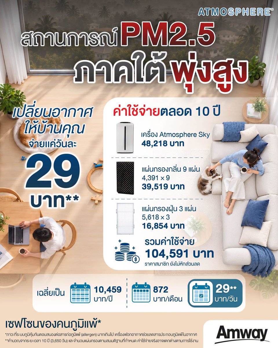 Gumponpst's tweet photo. โปรโมชั่นเครื่องกรองอากาศลดราคาพิเศษ
ตกเดือนละ 29 บาท* 
สนใจ สอบถามข้อมูลเพิ่มได้ 
Line OA : @ fitwithtong (มี @ นำหน้า)

ตัวใหญ่ : https://t.co/74bgd4PZAx
ตัวเล็ก : https://t.co/NcmoDiaje2

#เครื่องฟอกอากาศ #เครื่องกรองอากาศ #กรองอากาศ #ฝุ่นpm https://t.co/NJlS8IrGk5