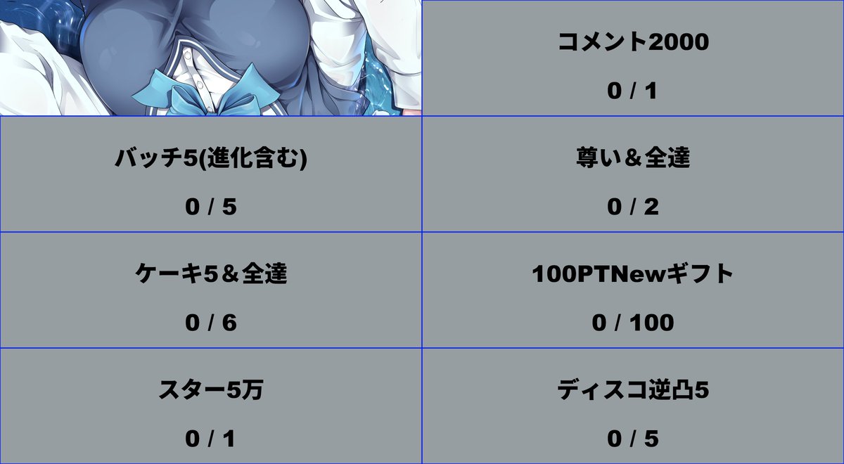 narukami_loki's tweet photo. 進捗1 https://t.co/jBSNYfLpry