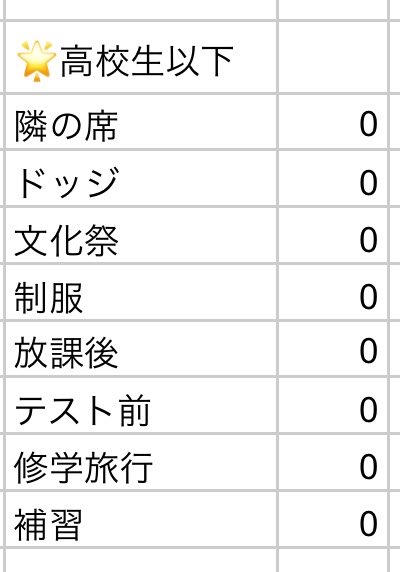 2027om's tweet photo. 第33回ジュニア大賞枠交換募集

【求】1️⃣報われない2️⃣ムキムキ3️⃣リア恋＞その他🩵
【譲】画像参照 数字は残数

高校生以下部門は記載ないもの交換🉑
12月号50冊購入予定（増える可能性🈶）

#ジュニア大賞枠交換 #ジュニア大賞交換 
#Myojo交換 #jr大賞枠交換 https://t.co/RKBHXzdwoD