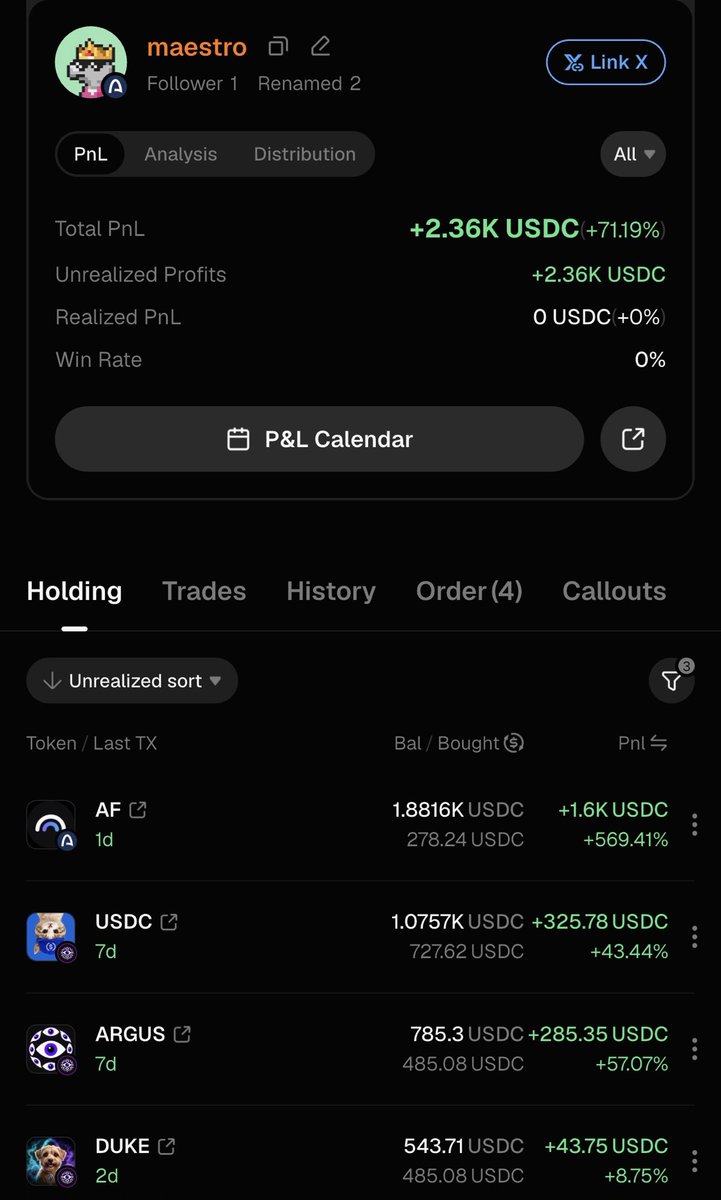 EzMoneyGems's tweet photo. Funny but this is still early.

What else to look at on ARC? https://t.co/nGlCJWYhhe