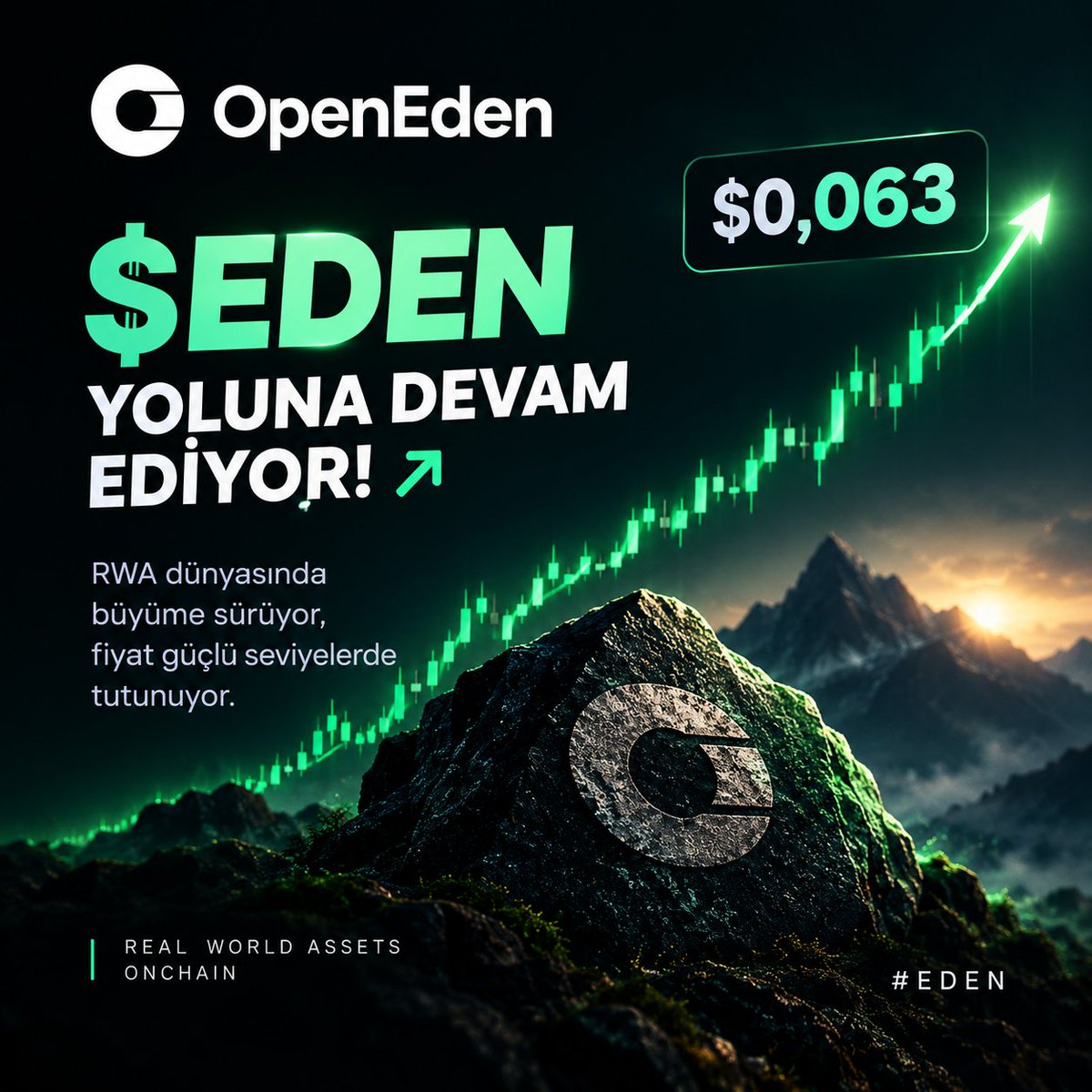 coinkehaneti's tweet photo. #EDEN #OpenEden #RWA #Crypto #DeFi #BNBChain #RealWorldAssets #Altcoins https://t.co/mkeGuYnIan