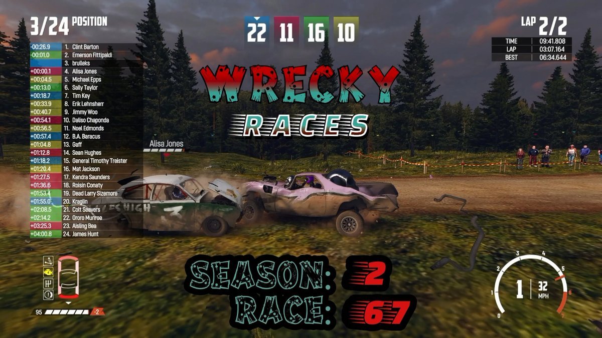 GarethMarkLong1's tweet photo. Uh oh, tis Wrecky Races Season 2 Race 67
Tensions come to a head this week on &amp; off the track with inter-commentator disagreements threatening to overshadow the event.
Things may never be the same. Except the drivers. And the league table. And the format.
https://t.co/F2l7iUWlID https://t.co/khHtqrgM2X