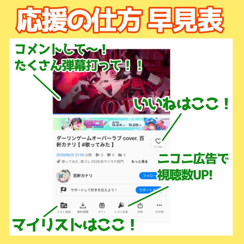 MMnoki_Chan's tweet photo. 歌コレの応援の仕方～✨️

皆の1ポチで世界が変わるッ‼️
応援のほど、どうぞよろしくお願いします！！

3日間ほどの短い期間、カナリと一緒に駆け抜けて欲しい…！！！

動画投稿は本日21時から✊
お楽しみに✨️ https://t.co/Q7bnQyLf70