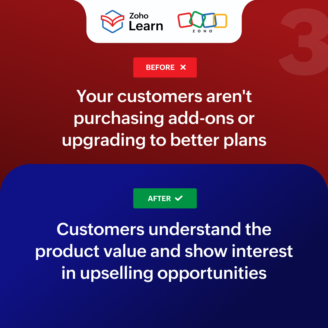 ZohoLearn's tweet photo. https://t.co/YoEjchhmeX