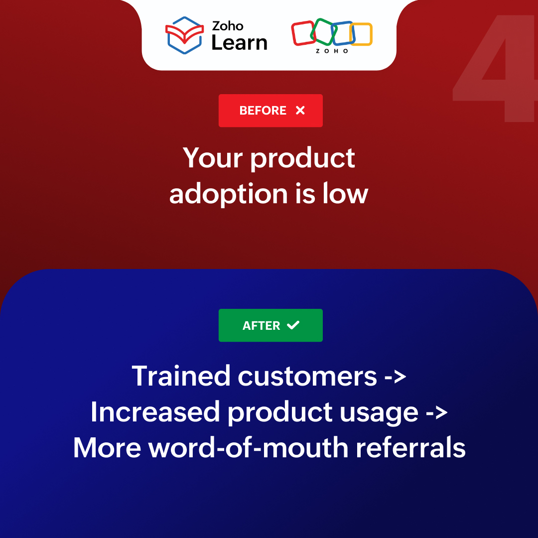ZohoLearn's tweet photo. https://t.co/YoEjchhmeX
