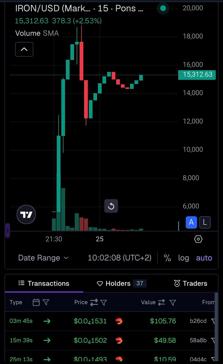 IronRobotRH's tweet photo. $IRON Humanoid Robot is so cheap compared to the rivals. $OPTIMUS $NEO we're coming.

0x14acee0e566e4117e0ca7699c808f0744474f6b9 https://t.co/ZOnM8tYlnn