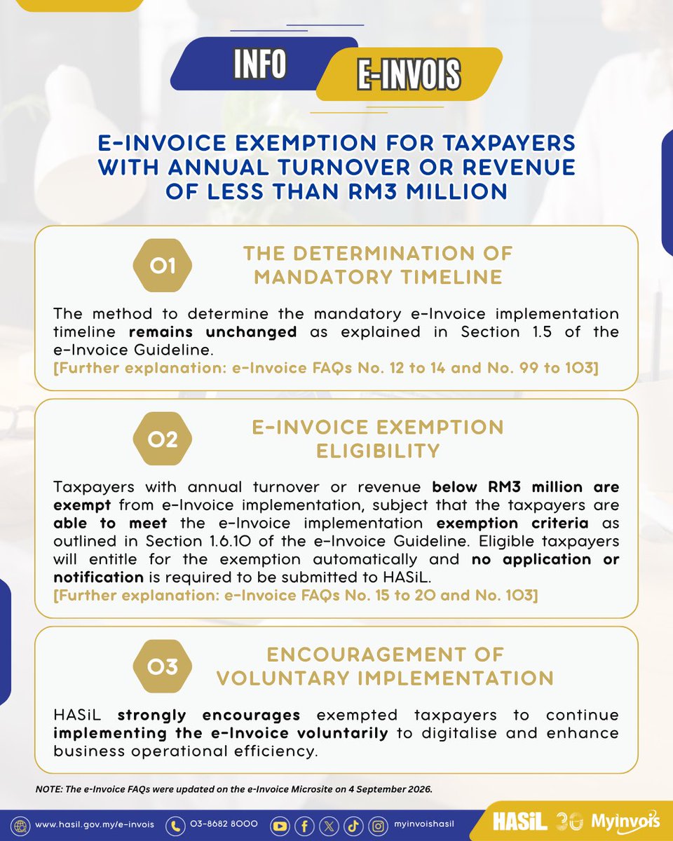 HASiLMalaysia's tweet photo. Pengecualian e-Invois bagi pembayar cukai dengan pendapatan atau jualan tahunan kurang daripada RM3 juta. Ketahui syarat dan kelayakannya!

#HASiL #eInvois #MyInvois #Cukai #Digitalisasi https://t.co/v0DYNzYe5t