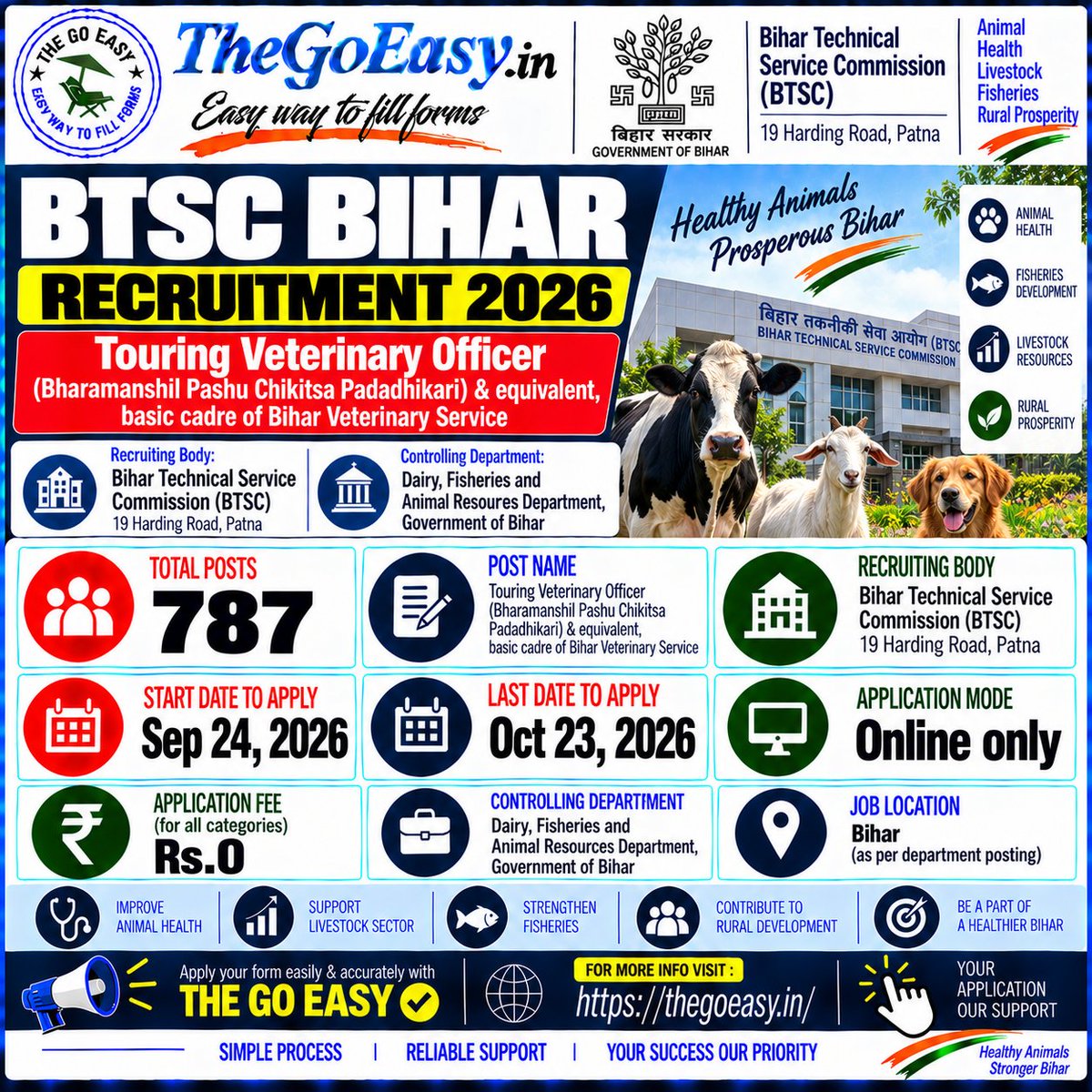 thegoeasy's tweet photo. 🚨 BTSC Bihar Recruitment 2026 | 787 Posts

🐄 Post: Touring Veterinary Officer
📍 Location: Bihar
📅 Start Date: 24 Sep 2026
📅 Last Date: 23 Oct 2026
💳 Fee: ₹0
💻 Application Mode: Online
🔗 For More Information &amp; Apply:
🔗 https://t.co/Fi0kUIFufJ

#BTSC #BTSCRecruitment https://t.co/0rwCvKarya
