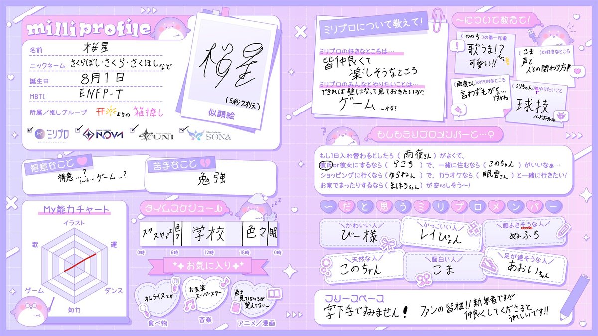 Sakursboshi's tweet photo. 書いてみた！！
字が下手なので読めない所あれば
何度でもリプして頂いて大丈夫です！！
#ミリプロフィール
#ミリプロ好きとつながりたい https://t.co/nfyFrZqfOw