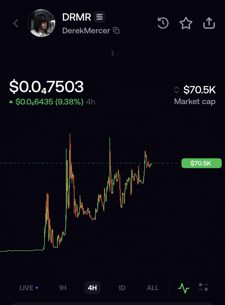 dexter_mmm's tweet photo. EVERYONE GO COP YOU UP SOME DEREK MERCER WHILE WERE STILL LOW!! 🚀

THOUSANDS OF FOLLOWERS AND MILLIONS OF VIEWS OVER THE PAST DAY, DO NOT MISS OUT ON ANOTHER EARLY COIN!!! 💪🏽💪🏽💪🏽

ca: solana:7Xgc5RacHtGzfhw2HukUBk5V986yBbvshr7rrCoopump 
#MEMECOIN #FOMO #PUMPFUN #AXIOM #DRMR #TJR https://t.co/8rTcjRflAy