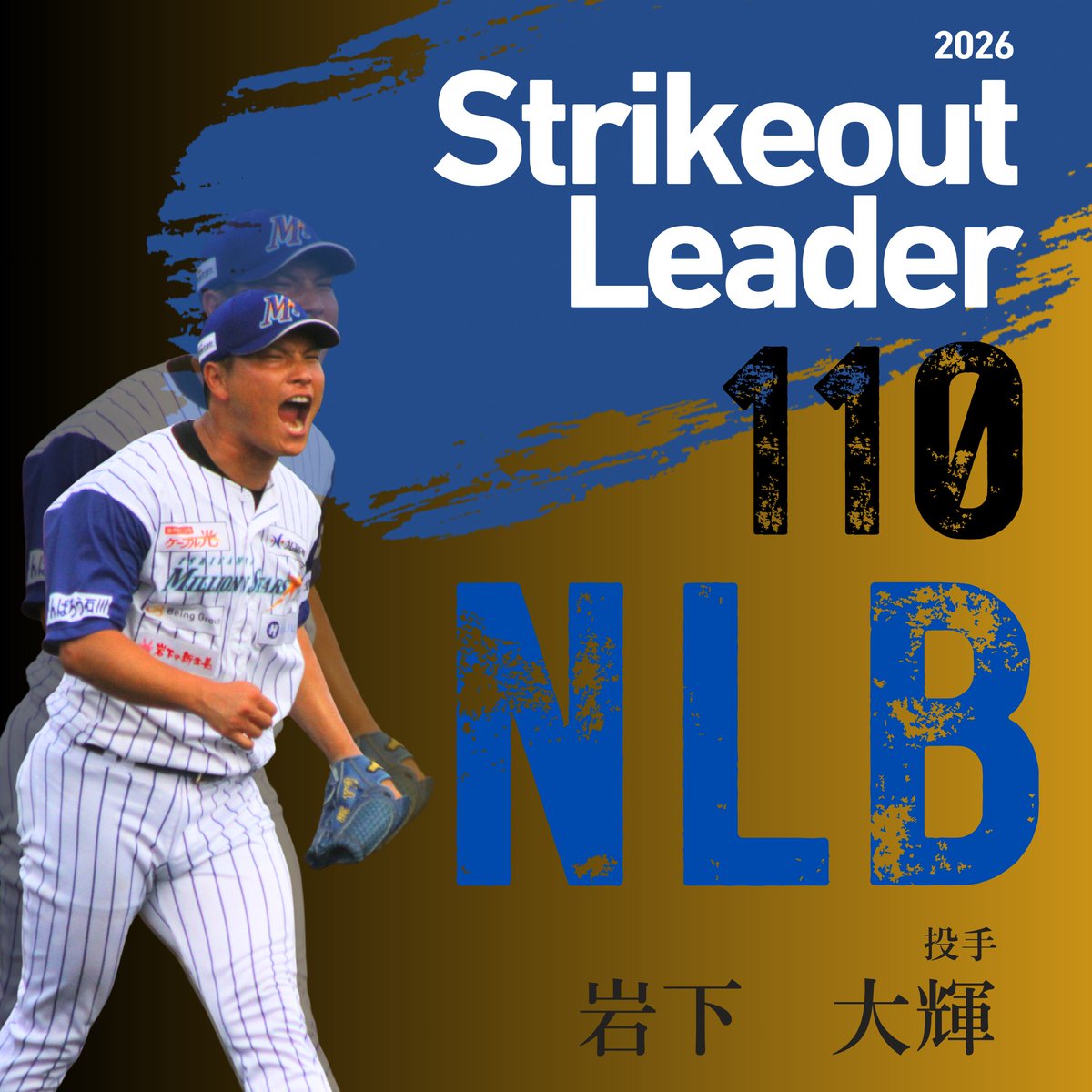 I_Million_Stars's tweet photo. 【 AWARD 】
STRIKEOUT LEADER
#岩下大輝 投手が、110奪三振のリーグ新記録を達成し、最多奪三振（初）を獲得いたしました。
#日本海リーグ 
#石川ミリオンスターズ https://t.co/ORqAAk452J
