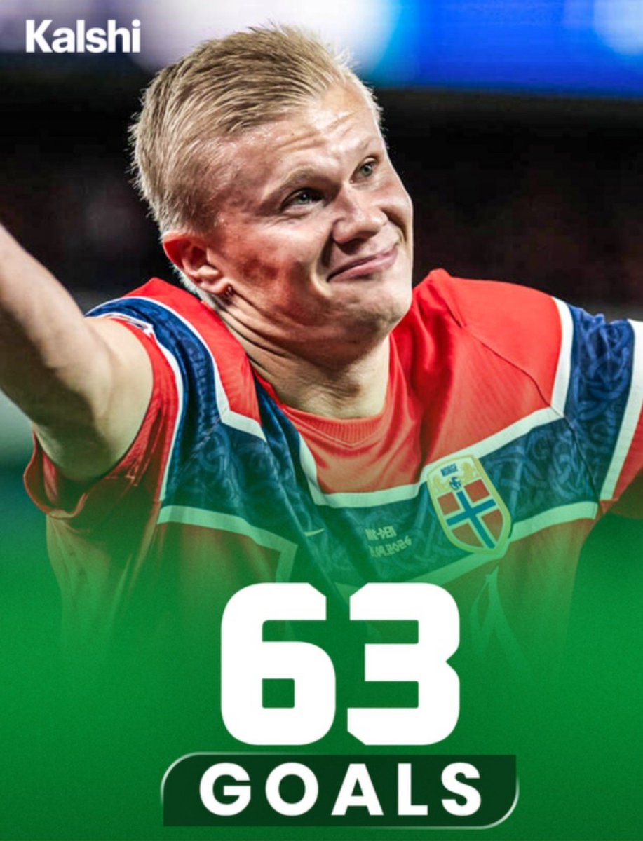 eyeworldnews444's tweet photo. 🚨🇳🇴 INCREDIBLE STAT!
Since making his Norway debut, Erling Haaland has scored more international goals than any other player. 🤯⚽
Norway’s goal machine keeps rewriting the record books! 🔥
#Haaland #Norway #Football #FootballStats #Trending https://t.co/oqV86bCMNv
