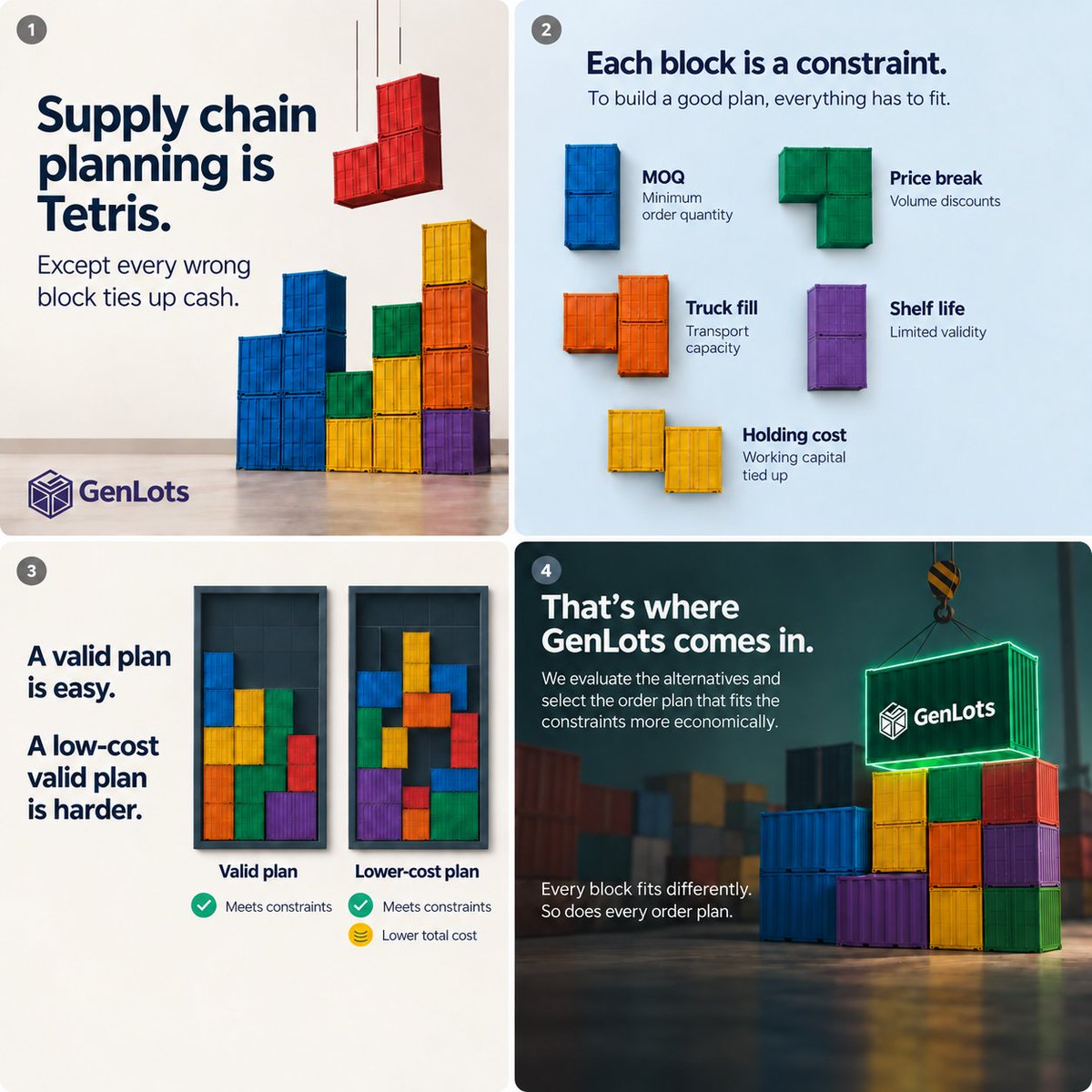 GenLots's tweet photo. Material planning is a lot like Tetris.

MOQ. Price breaks. Truck capacity. Shelf life. Holding cost.

Every block has to fit.

Place one badly and inventory rises, cash gets trapped, or service suffers.

GenLots helps find the order plan that fits.

Tetris, but with MOQs. https://t.co/Y3BxEBNx1l