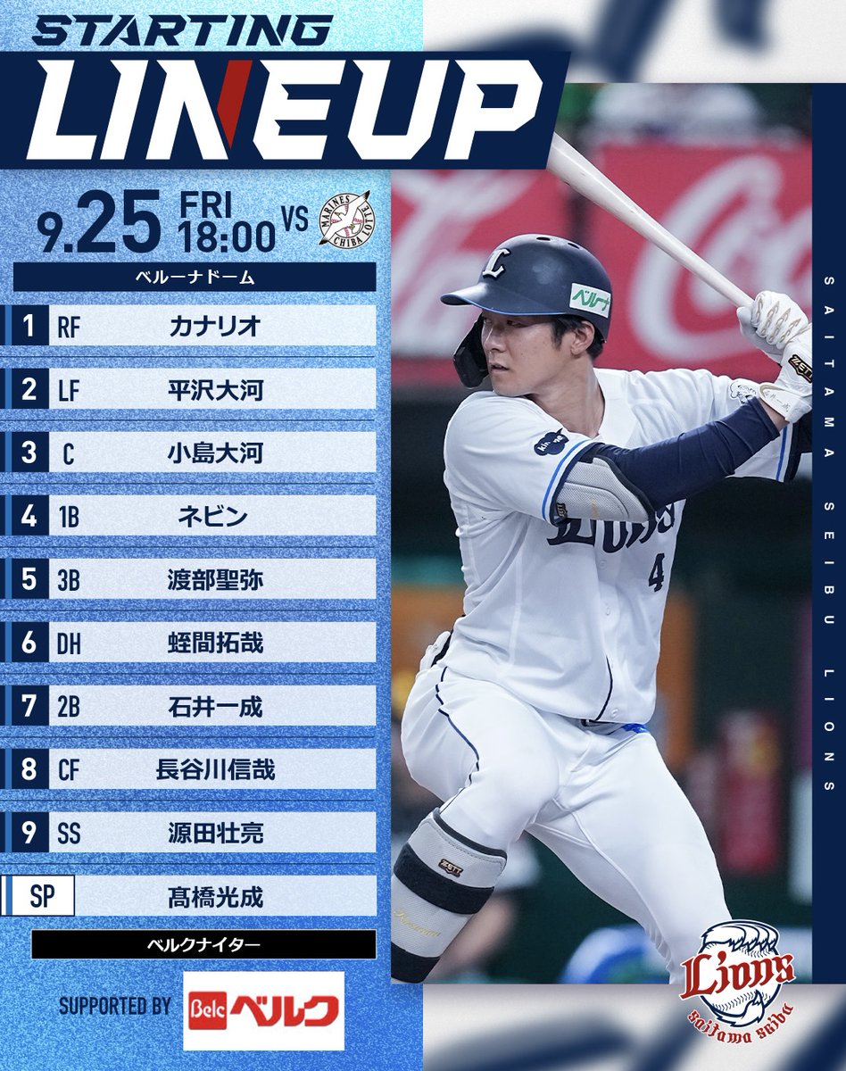 lions_official's tweet photo. 本日18:00の『ベルクナイター』#マリーンズ 戦スタメンはこちら
 
▼#LCOLLECTION で今日の活躍選手を予想しよう！
https://t.co/bgIueQL3fB
 
#seibulions #打破 #圧倒的至近距離 #最後まで喰らいつけ https://t.co/D0PKpeW9sE