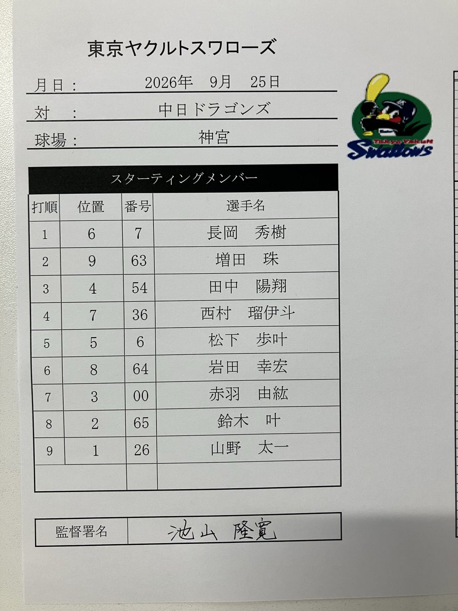 swallowspr's tweet photo. 9月25日（金）
vs.中日ドラゴンズ
東京ヤクルトスワローズ
本日のスタメン
#swallows
#燕心全開 https://t.co/D12vgYyInT