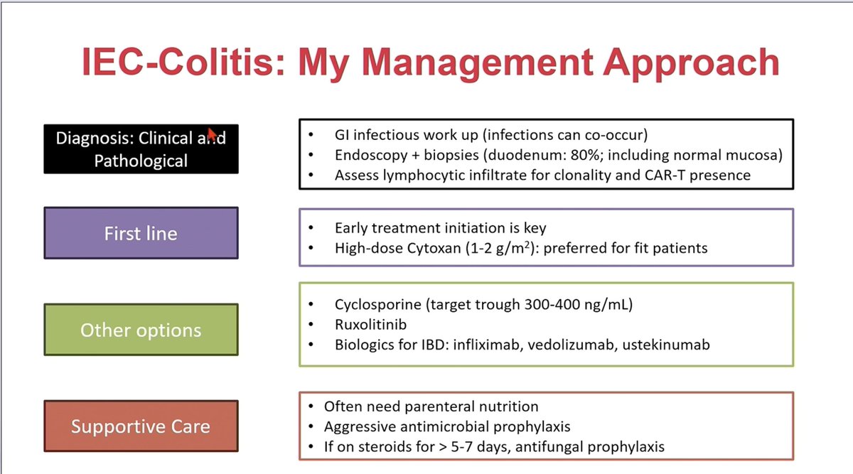 Samer Al Hadidi, MD,MS,FACP (@HadidiSamer) — #IMS26 — IEC-Colitis: My Management Approach