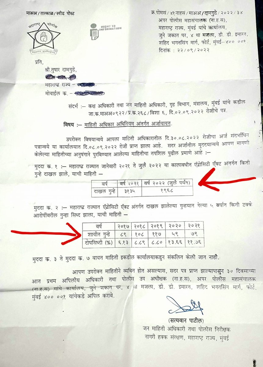 damgude_tushar's tweet photo. एक समाजघटक म्हणून माझ्या दृष्टीने जातीय तेढ निर्माण होण्यास कारणीभूत ठरणारा एक महत्वाचा घटक म्हणजे ऍट्रोसिटी गुन्हे. मी २०१८ साली यासंदर्भात मागवलेल्या शासकीय माहितीत उघड झाले आहे की महाराष्ट्र राज्यात एक वर्षाच्या कालावधीत साधारणपणे ऍट्रोसिटीचे तीन हजार गुन्हे दाखल होतात आणि हे गुन्हे सिद्ध होण्याचे प्रमाण सरासरी फक्त आठ टक्के. यातील निम्मे गुन्हे खरे मानले तरी निम्मे गुन्हे निष्पाप व्यक्तींना गोवणारे आहेत असे प्रथम दर्शनी दिसते. गुन्हा दाखल करताना फिर्यादीची जात एफआयआरमध्ये उल्लेख केलेली असते त्यामुळे कोणता समाज गुन्हा दाखल करतो त्याची माहिती तुम्ही घ्या म्हणजे हा घटक एका विशिष्ट जातीविषयी कशी तेढ निर्माण करतो हे लक्षात येईल. बरं, महाराष्ट्रात अद्यापही जातीयवाद आहे का ? तर याचे उत्तर आहे 'होय'. अद्यापही जातीय वर्चस्वातुन दादागिरी करण्याचे प्रकार महाराष्ट्रात घडतात आणि त्यामुळे जातीसंदर्भात कायदा असण्याची गरज आहे. 

परंतु कसलाही जातीय संदर्भ नसताना परस्परांतील आर्थिक वाद, जमिनीचे वाद, राजकीय वाद व तत्सम कारणातून ऍट्रोसिटी गुन्हे दाखल केले जात असल्याने अनेक आरोपी व त्यांच्या संबंधितांमध्ये या कायदा व जातीसंदर्भात संताप निर्माण होतो. कित्येक ठिकाणी संपूर्ण कुटुंबावर हा गुन्हा दाखल झाल्यामुळे घरातील महिला व त्यांच्यासोबत लहान मुले तुरुंगात गेल्यावर परिस्थिती आणखीन चिघळते व त्याचे पर्यवसान हिंसक प्रतिक्रियेत घडल्याचे दिसते. ऍट्रोसिटी गुन्हा दाखल केल्यास फिर्यादीला सरकारकडून रोख रक्कम मदत म्हणून मिळते त्या रकमेच्या लालसेपोटी सराईत फिर्यादी निर्माण झाले असल्याचे बोलले जाते. यात अनेक लोक भरडले जातात, 

आणि जोपर्यंत या महत्वाच्या मुद्द्यावर उपाययोजना करण्याऐवजी आपण सगळे भुई धोपटत राहू तोपर्यंत अनेक दुर्दैवी घटना महाराष्ट्रात घडतच राहणार यात मला शंका वाटत नाही. 

तुषार दामगुडे