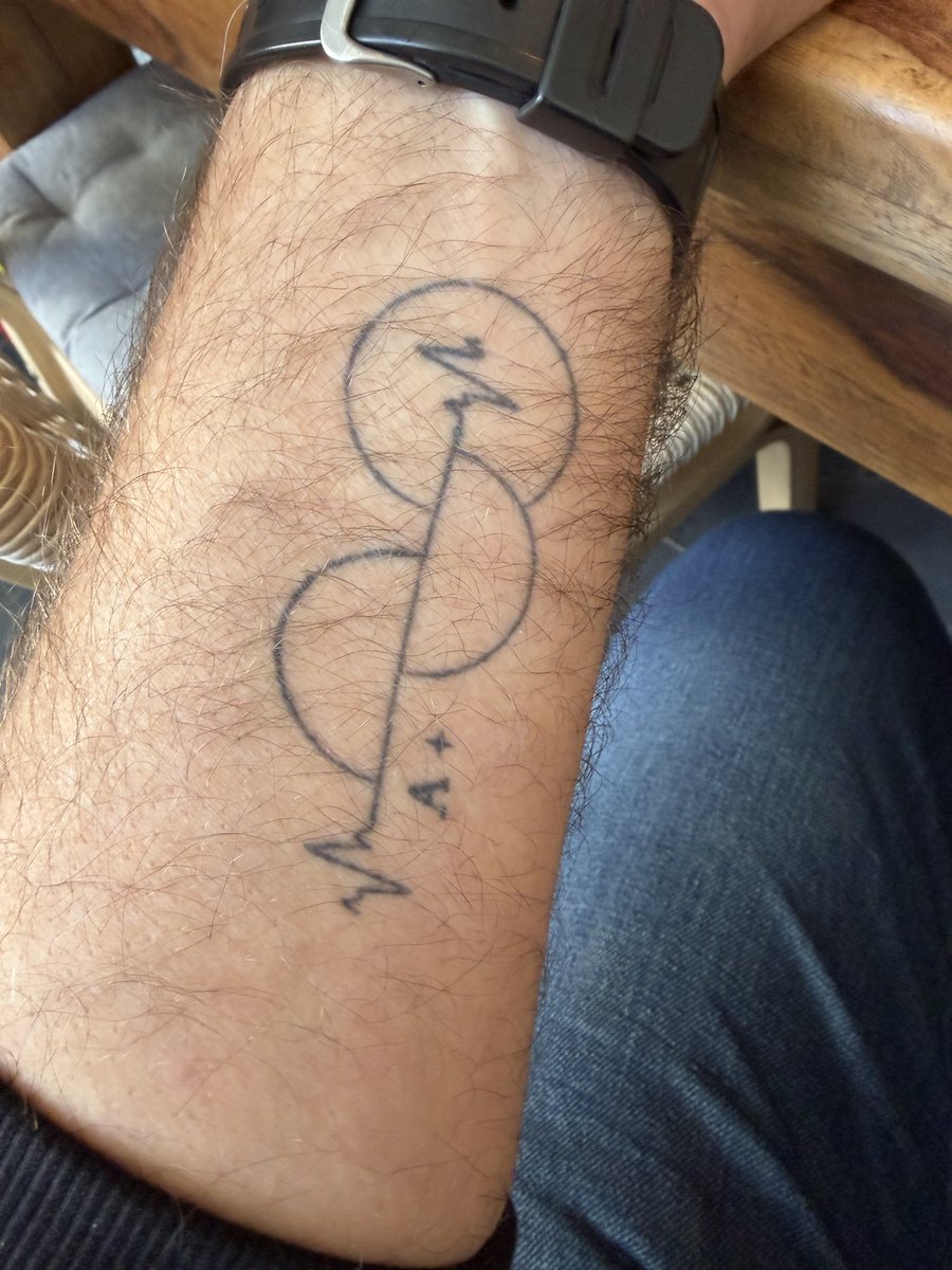 MatthHoffmann's tweet photo. @Mattenjahre Mein Tattoo zum Thema. 🙂 https://t.co/DGIYsHt9Lt