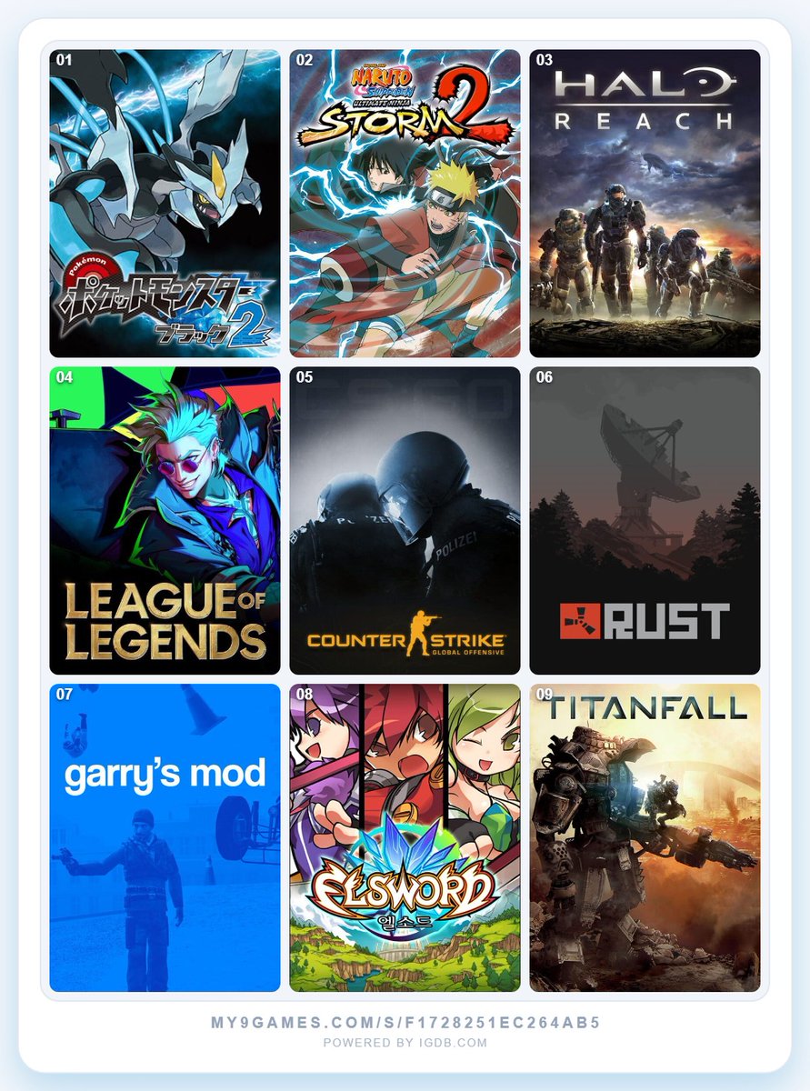 Raobrah's tweet photo. There might be an overlap between pokemon VGC and league of legends players 👀 https://t.co/d3LV7mhC27