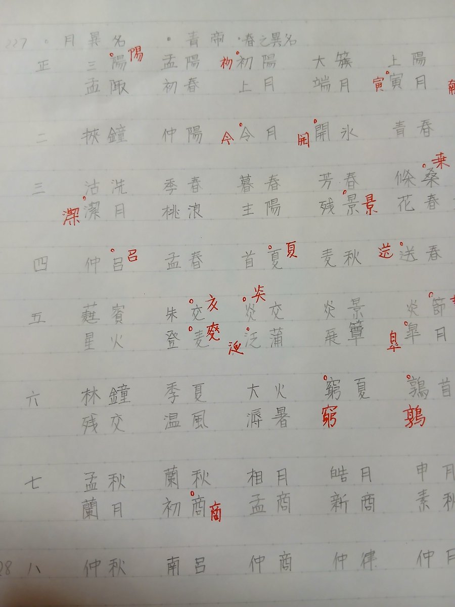 basyousen's tweet photo. ちまちま天正十七年本節用集を写し始めの巻 https://t.co/tRZXVICuJL