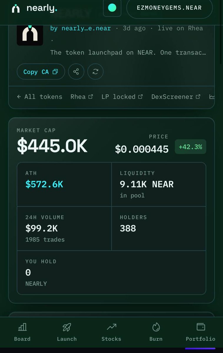 EzMoneyGems's tweet photo. I bought $NEARLY from 
https://t.co/XNQv1m74io

Nearly new launchpad that u can see on dexscreener whereas others you can’t yet, too early.

$445k mcap. Has potential to go some millions id say see here:

We already up a lot $SHARDS and $NEARKAT btw.

$NEAR https://t.co/yS6ChmxxU6
