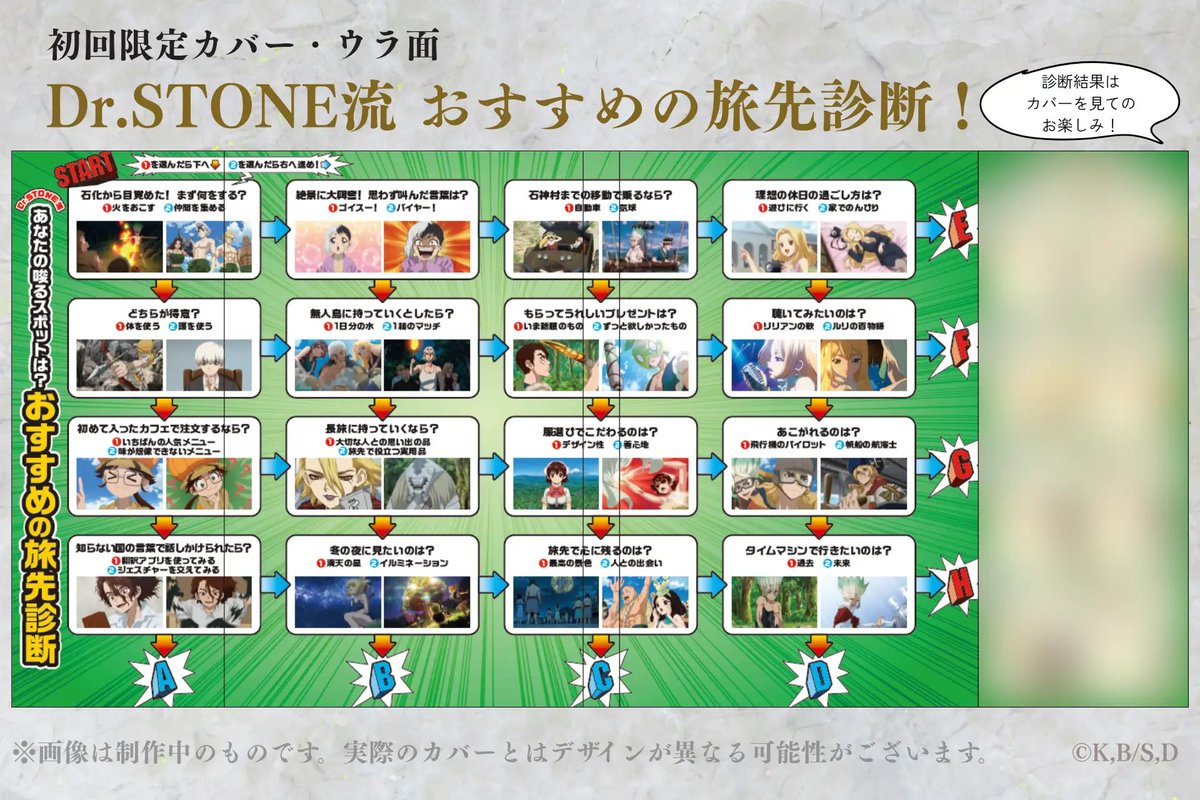 emc2_goods's tweet photo. 『Dr.STONE』×「地球の歩き方」表紙公開！

描き下ろしの千空が表紙に登場！初回限定で特製カバーも付属🧪✨
 
11/19(木)発売予定！

Amazonなどで予約受付中！
https://t.co/CQ3TT1uLSi https://t.co/SmcpSobHql