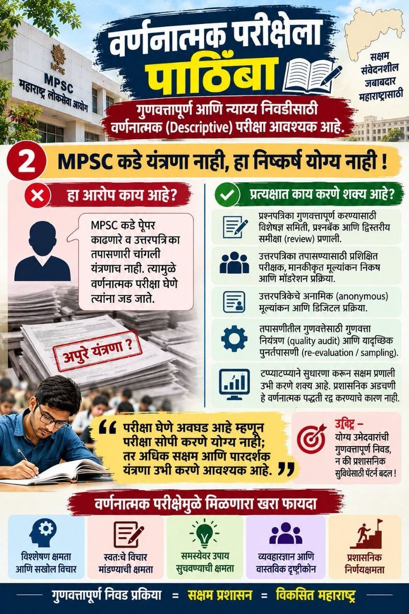 Bhagyshree__23's tweet photo. “वर्णनात्मक पद्धत — गुणवत्तापूर्ण प्रशासनाची नवी दिशा.” https://t.co/MuEnZ7AqOT