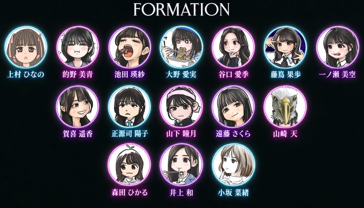 KSK_K_KSK's tweet photo. かろうじて埋まった… https://t.co/3i0sgMa7IG