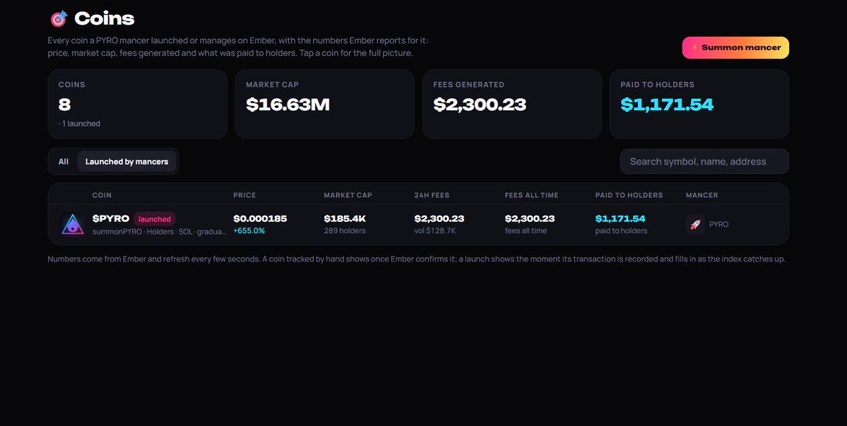 summonpyro's tweet photo. If a coin doesn't show on launched by mancers, it's not an agent, there will be ppl launch coins directly on ember , you can cross-check. https://t.co/rOJOTnDINs