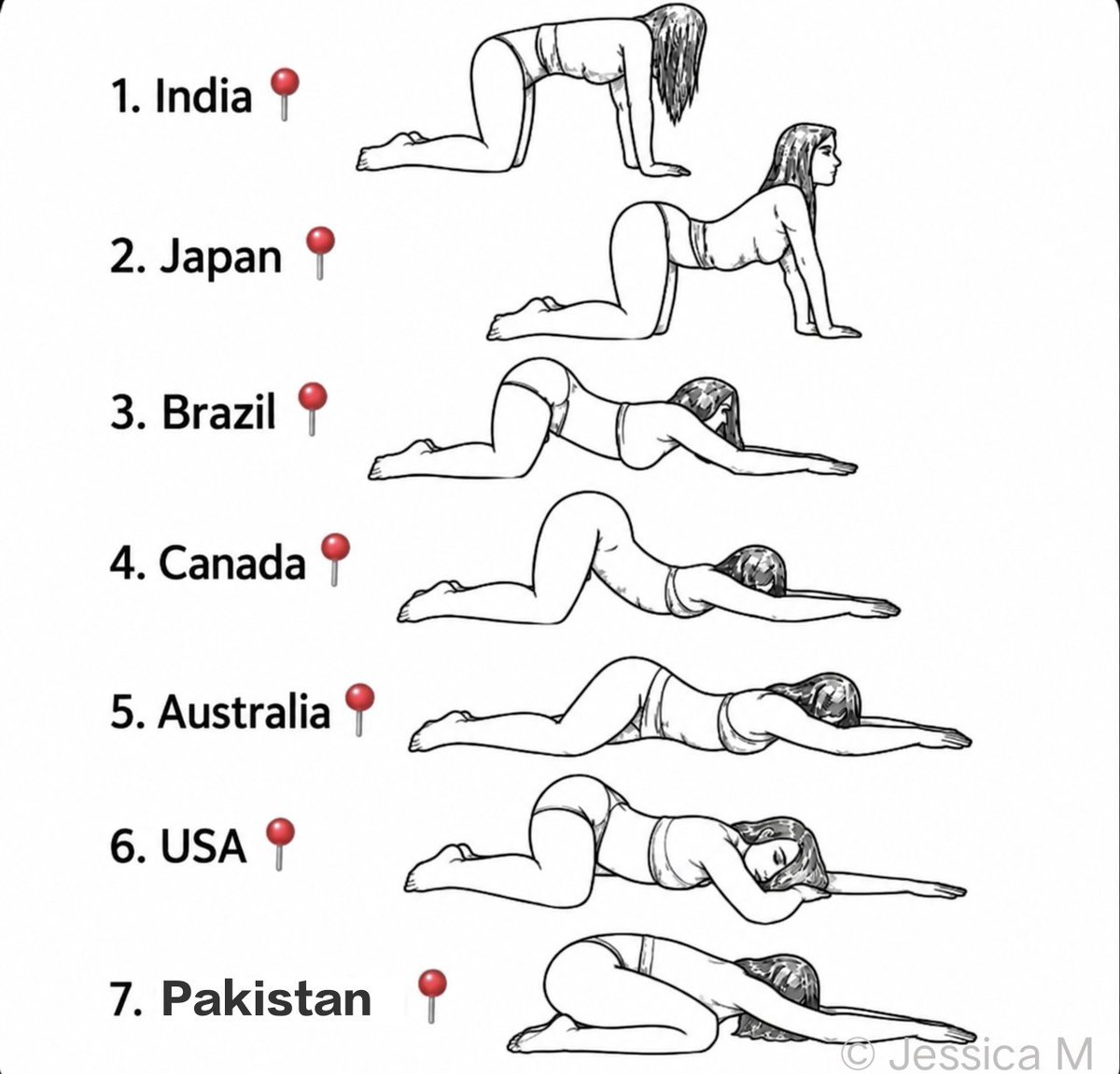 MelissAnnHev's tweet photo. Which country is your favourite type? https://t.co/bOMZTPhMpN