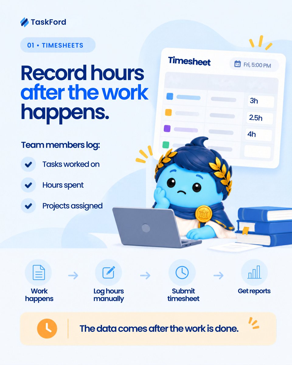 TaskFordcom tweet picture