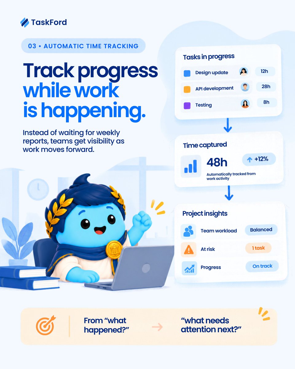 TaskFordcom tweet picture