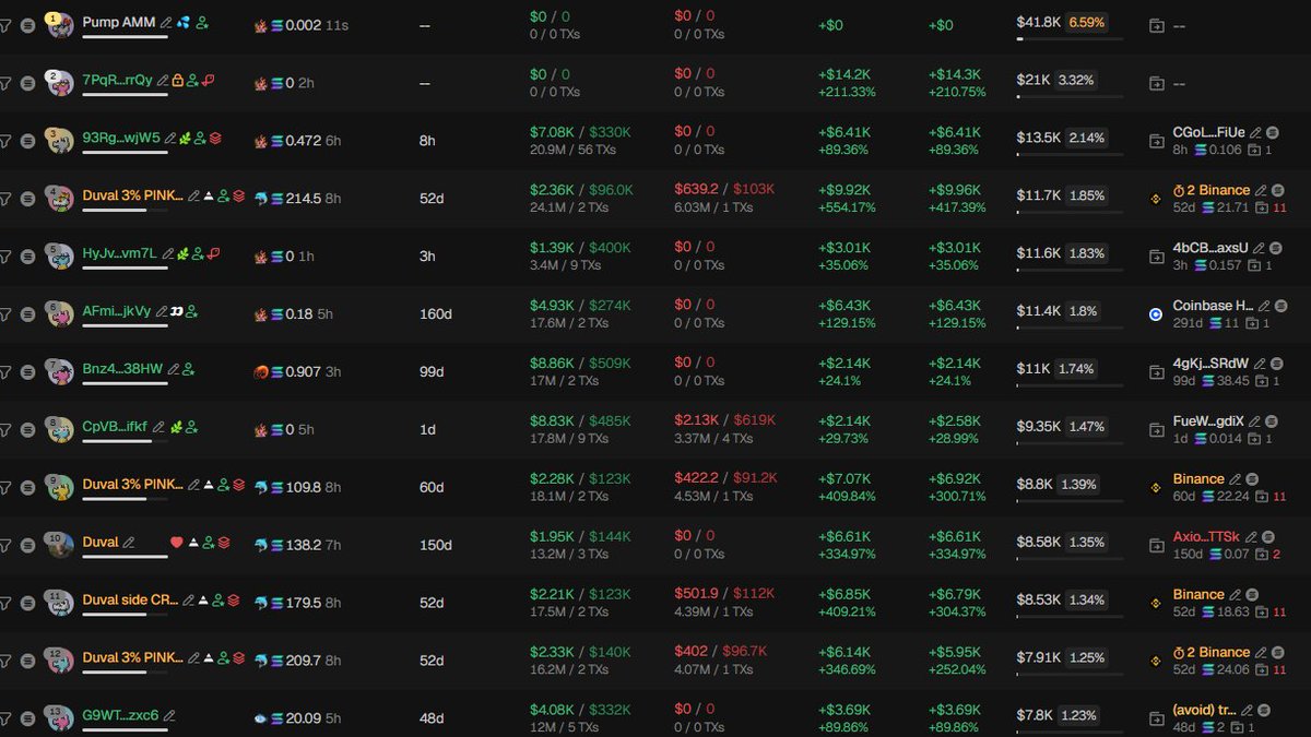 badattrading_'s tweet photo. You're about to enter that BRAIN token, last thing you see https://t.co/HE2MOptrP1