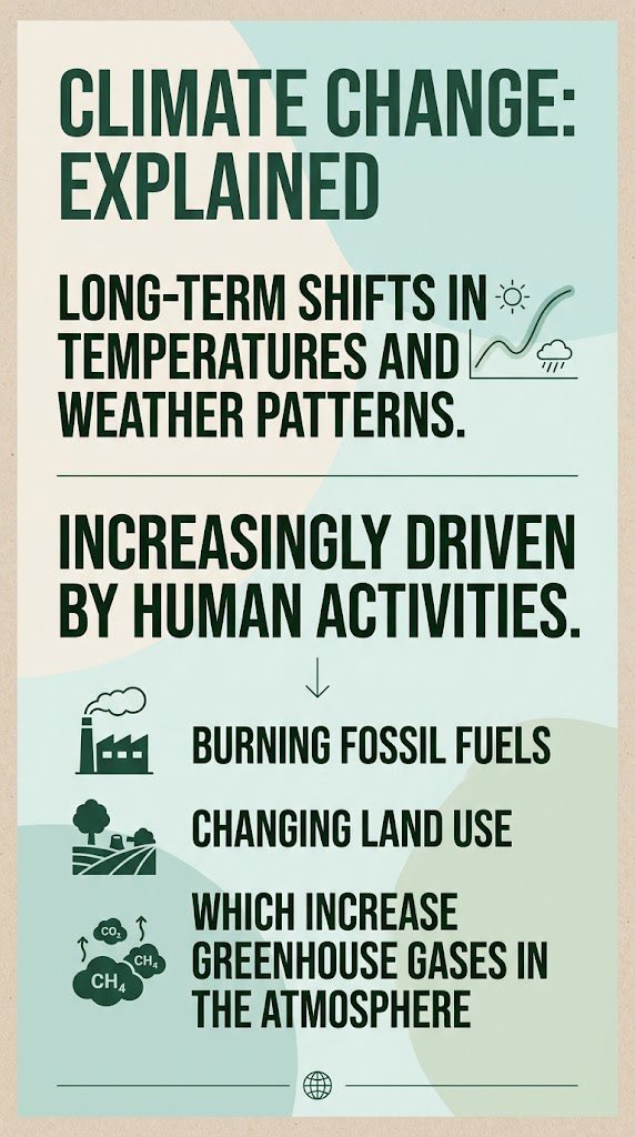 BrianMisiati's tweet photo. Back to Basics

Climate change is not only about rising temperatures. It is already changing how people eat, work, access water, stay healthy, earn a living and remain safely in their communities.

#Climatechange #ClimateAction https://t.co/2MfhIrZOqq