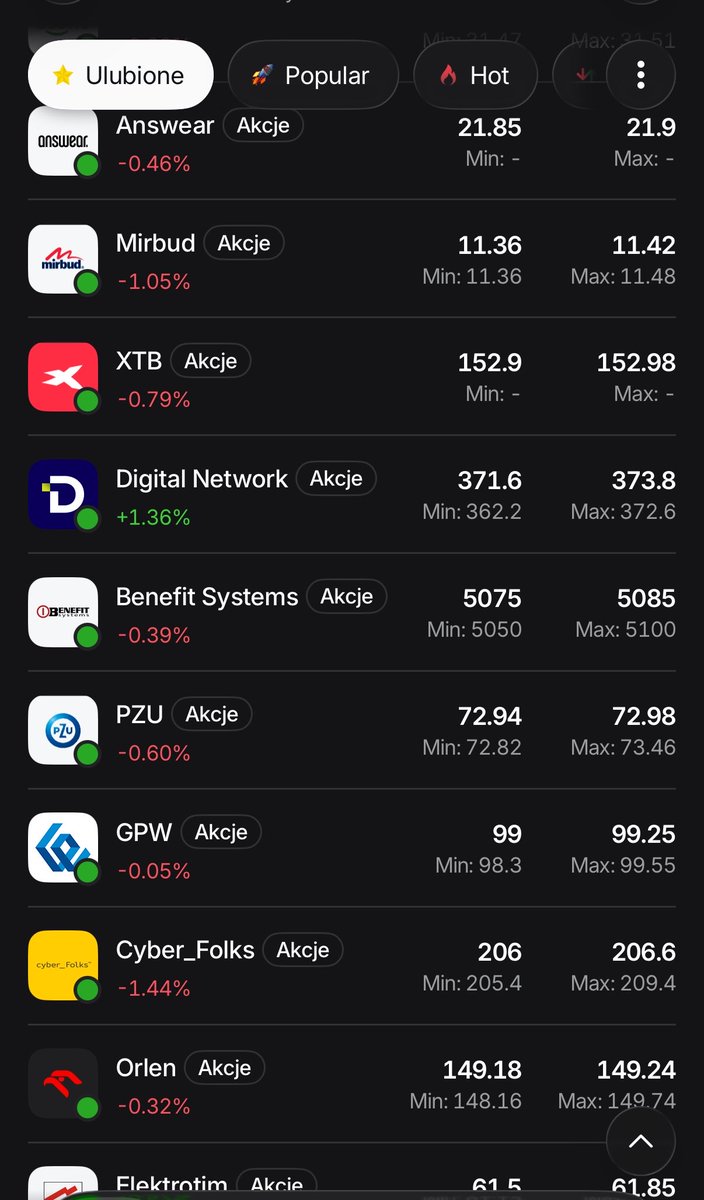 Czubakovic's tweet photo. #XTB wprowadziło nowości w aplikacji.

Póki co tylko #DigitalNetwork cieszy się z takiego obrotu spraw 😁. https://t.co/Oa3yYQTDCy