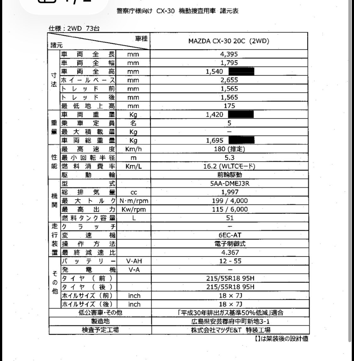 okinawapolice00's tweet photo. 令和8年度
機動捜査用車  配分表と諸元表です
CX-5かと思いましたがCX-30でした
グレードは20Cです
ぜひご活用下さい！
沖縄県警には2台配備予定です

#5AA-DMEJ3R
#機動捜査用車 
#マツダ https://t.co/4lhvCqyQmv