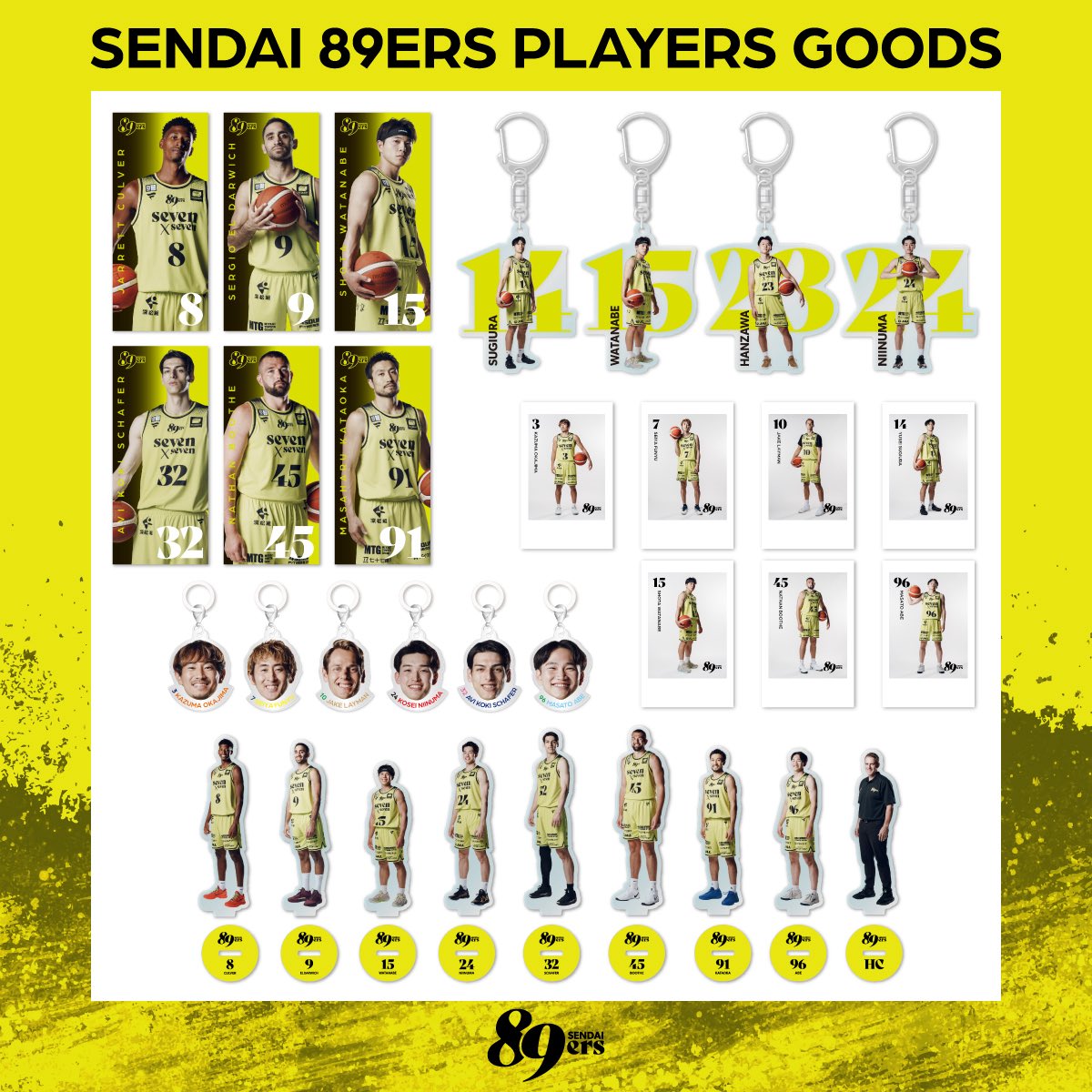 89ERS_Official's tweet photo. 🛍️グッズ情報🛍️

いよいよ明日仙台開幕戦💪
グッズショップでは、待望の選手ビジュアルグッズをはじめ、アパレルアイテムや黄援グッズなどを多数ラインナップ✨
グッズとともに記念すべき開幕戦を盛り上げよう🥳

・PLAYERS GOODS
定番のアクリルスタンドやアクリルキーホルダー、ステッカーが登場！
ぜひ推しの選手をゲットしてください！

・mini89 APPAREL ITEM
昨シーズンから好評の「mini89」シリーズ！普段使いしやすいベーシックカラーを揃えました！
今の時期から重宝するスウェットはパンツとのセットアップがおすすめ！

・NINERS WIN! GOODS
ナイナーズが勝利した際に販売する限定アイテム！勝利の記念にぜひゲットしてください！

▼詳しくはこちら
https://t.co/lVQzPkiSlF

▼オンラインショップはこちら
https://t.co/OxoMLV2A7m

#89ERS
#仙台開幕は9月26日
#GRIND
#爪あと残せ
#Bリーグ
#Bプレミア