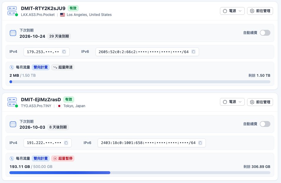 Neo_385926's tweet photo. Dmit的美国VPS我也拿下了！！

要解决国内Rithmic的卡顿问题

最好的方法就是自己搭建专线节点 https://t.co/3vFf3A43OP