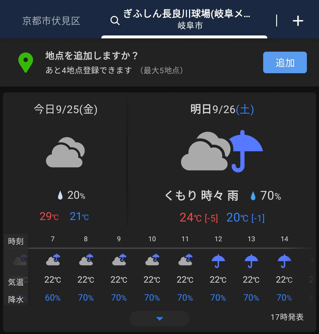 あきよう on X: 