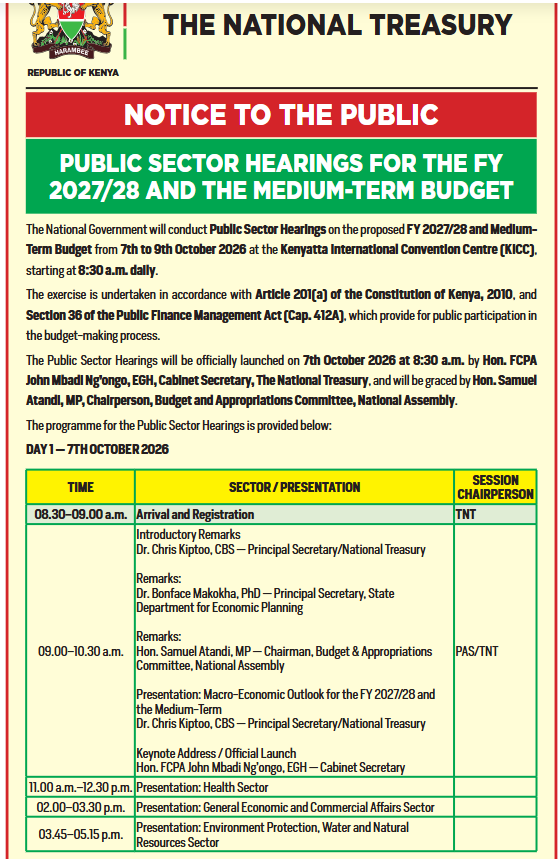 MzalendoWatch's tweet photo. The @treasury_kenya has issued a public hearing notice for the FY 2027/2028 Medium-Term Budget.

The public hearing will take place from 7–9 October 2026 from 8:30 am, at the Kenya International Convention Centre (KICC). https://t.co/JWDk8QpJ9F
