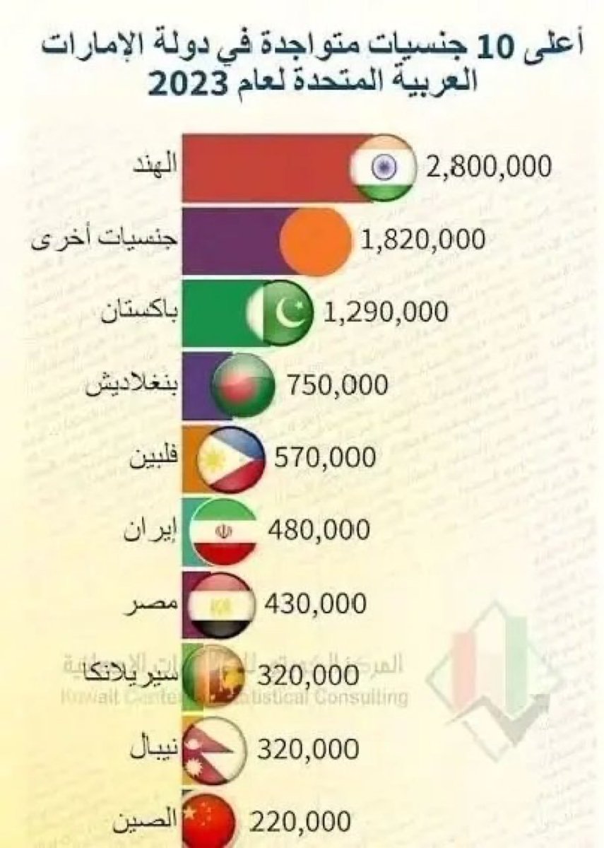 Syoussaf108's tweet photo. @MohamedHnid لماذا هت-لر كان يكره الهيووووود و اباااادهم🤔 https://t.co/DiqPgJVozZ