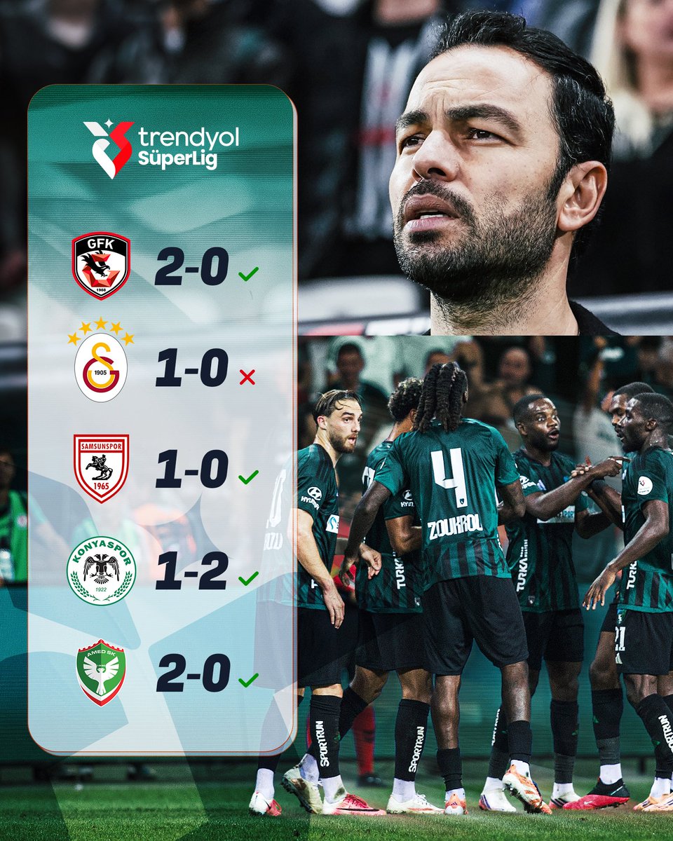 superlig's tweet photo. Yeşil-Siyahlılar vitesi artırdı! 💨

Kocaelispor, son 5 maçta 4 galibiyetle çıkışını sürdürüyor! 💯

#TrendyolSüperLig | @Kocaelispor https://t.co/ktcmQCxoQE