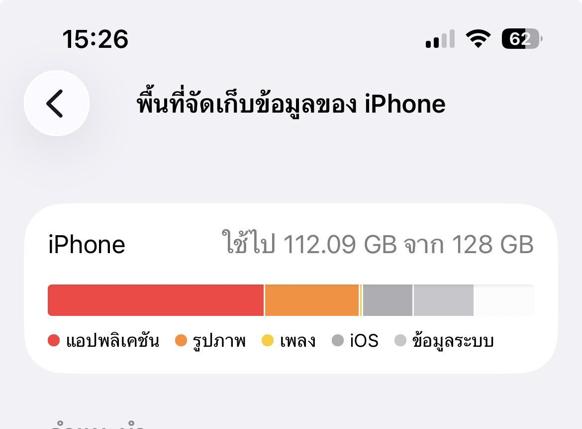 Bumbims4949's tweet photo. @sssun__flowerrr เราก็ประสบภัย เมื่อเช้านั่งลบไปยกนึง 55555555556665 https://t.co/6kJ3eaMF7x