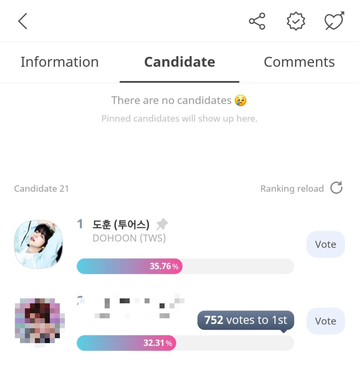 donitfess's tweet photo. dnit! teman-teman, minta tolong vote Yuy &amp; Do di aplikasi coogong &amp; idol champ ya. Voting buat Yuy cuma sampai besok malam jam 22 wib, kalau Do sampai senin malam jam 22 wib. Gapnya kecil banget, dan sewaktu-waktu bisa banget dibalap posisi mereka ini. Cont- https://t.co/puS8uPV211